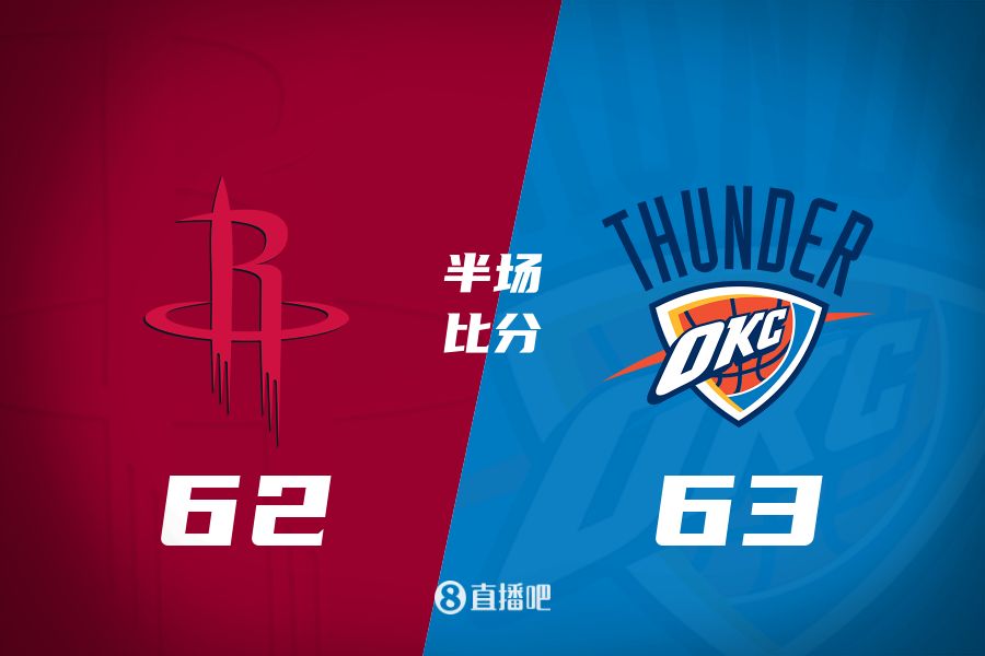  首發(fā)少了四個(gè)！火箭半場(chǎng)62-63雷霆 格林12+6謝潑德11分 SGA轟28分