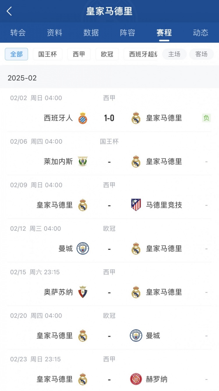  本賽季首次受傷！西媒：呂迪格很可能是肌肉拉傷，將傷缺2-3周