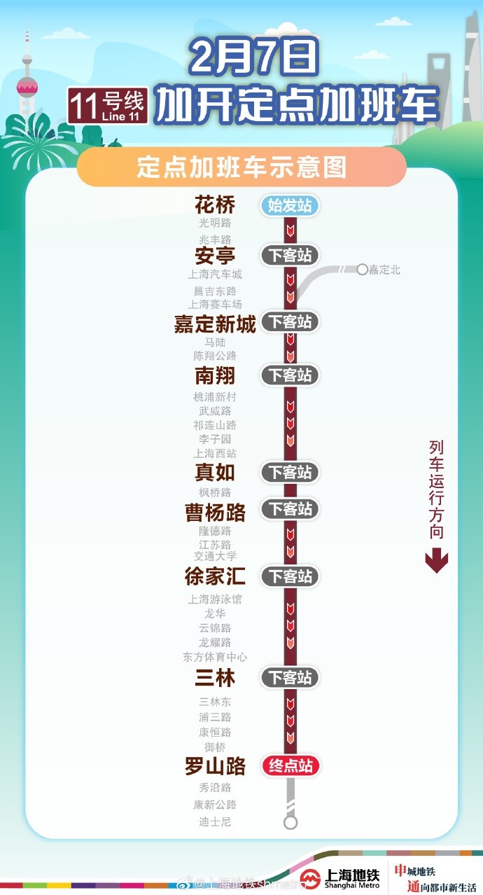  方便觀賽球迷返滬，2月7日晚上海地鐵11號線花橋站開行定點加班車