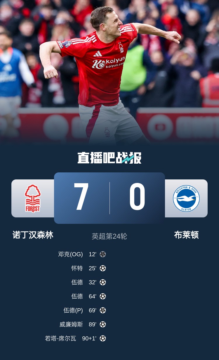  靈魂互換？森林7-0布萊頓后3輪比賽1平2負(fù)，海鷗4連勝猛猛上分