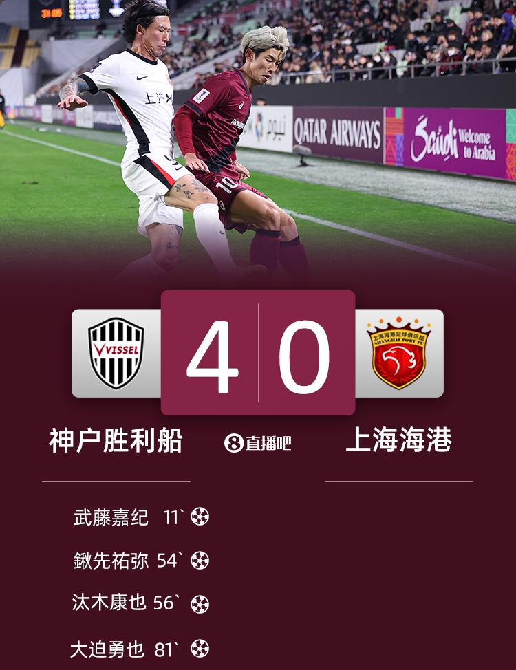  本次亞冠精英聯(lián)賽，神戶是唯一在兩場(chǎng)比賽射門20+&未被射正的球隊(duì)