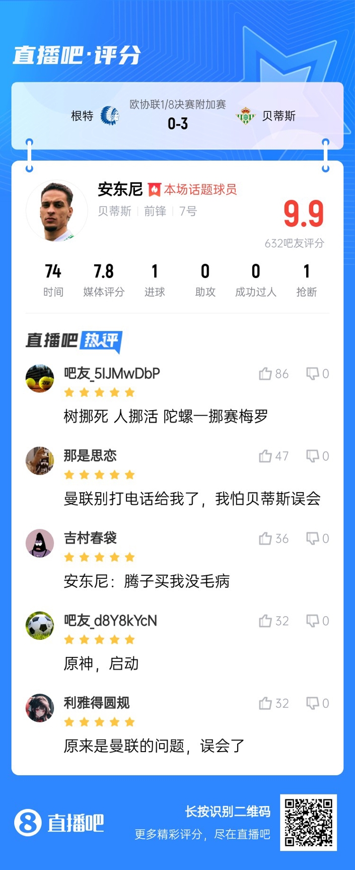  安東尼兜射圓規(guī)畫??！吧友評分9.9：樹挪死人挪活 陀螺一挪賽梅羅