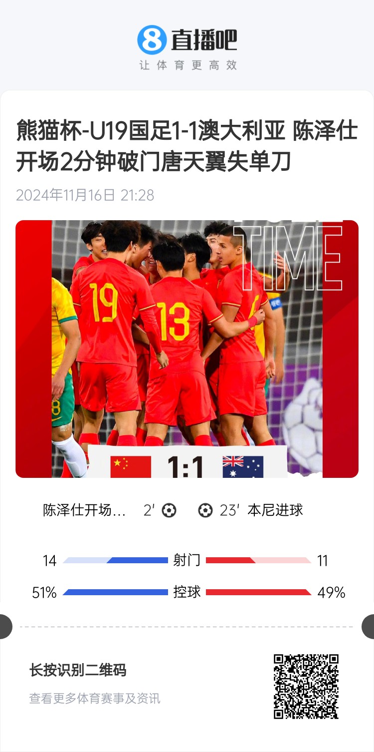  二番戰(zhàn)！U20國青與澳大利亞去年熊貓杯剛有過交手，雙方1-1戰(zhàn)平