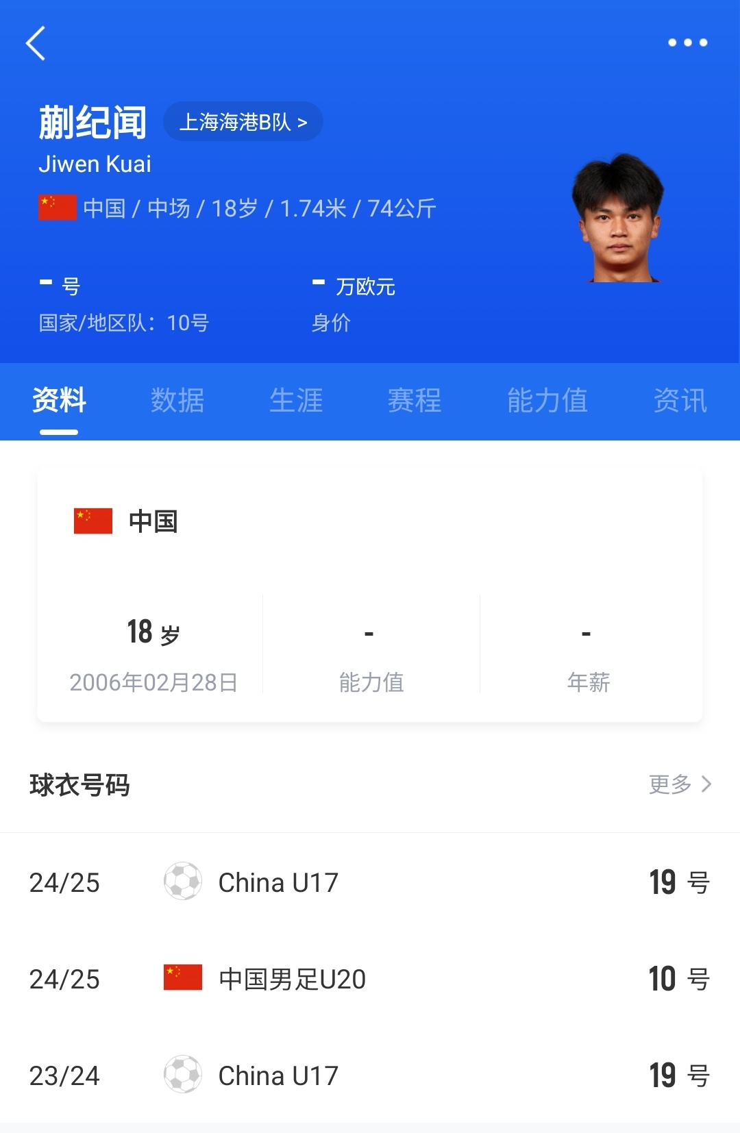  老蒯帶派！18歲蒯紀聞精彩低射+凌空破門，本屆2球1助個個精彩！