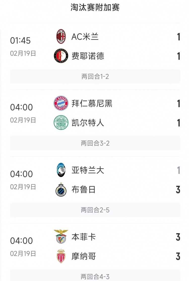  今日歐冠4支五大聯(lián)賽球隊3支遭淘汰，僅拜仁涉險過關