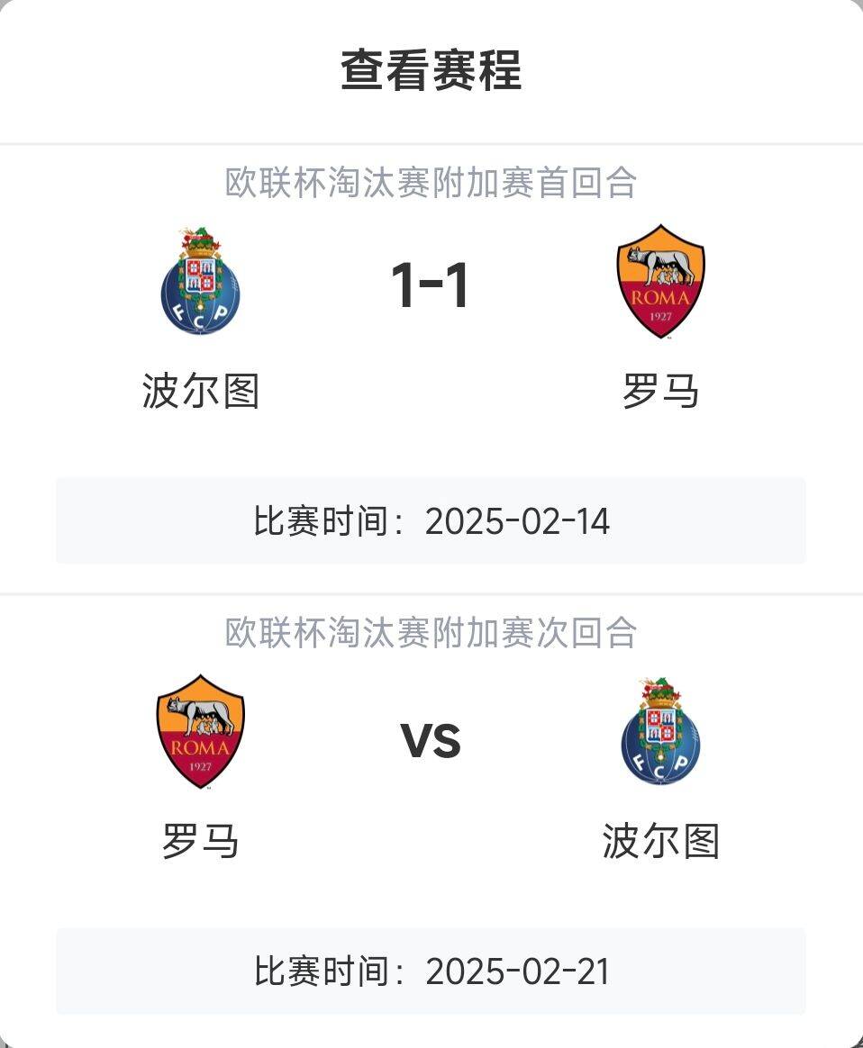  羅馬頂?shù)米?？意甲歐戰(zhàn)8隊(duì)3隊(duì)直通4隊(duì)出局，羅馬首回合1-1波爾圖