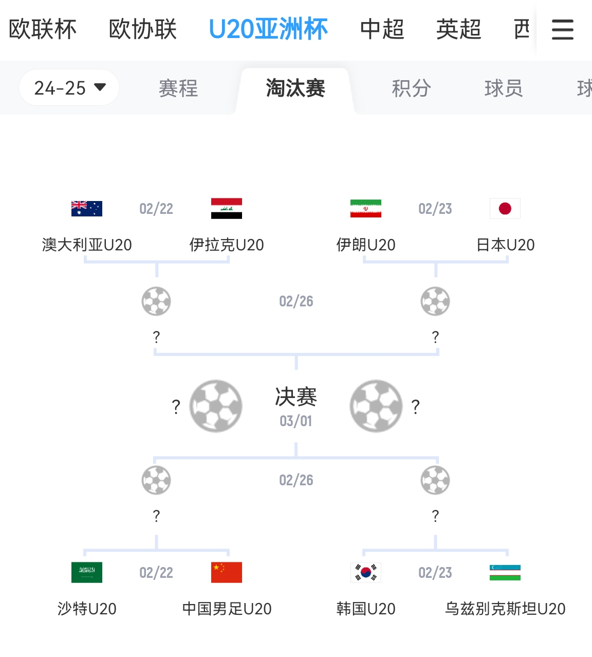  不容易！亞青賽八強成年隊世界排名：日本15最高，中國90斷層最低