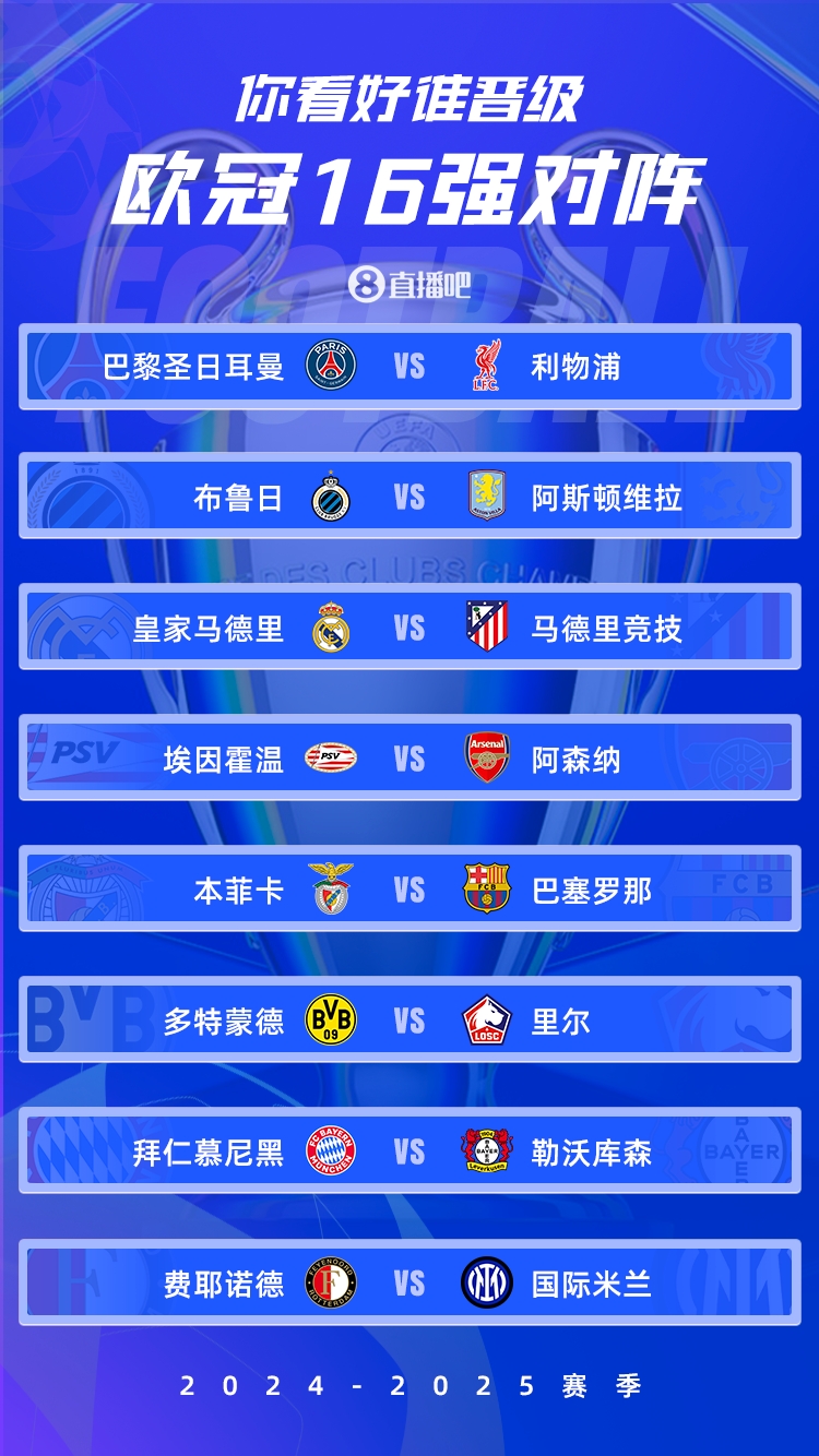  歐冠1/8決賽：皇馬vs馬競德比戰(zhàn)、巴黎碰利物浦、拜仁藥廠內戰(zhàn)