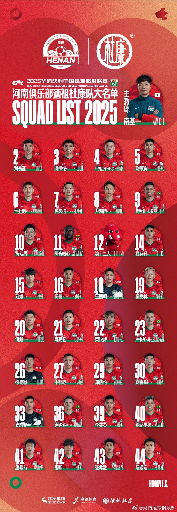  河南隊一線隊名單：5外援領銜，12號授予“第十二人”