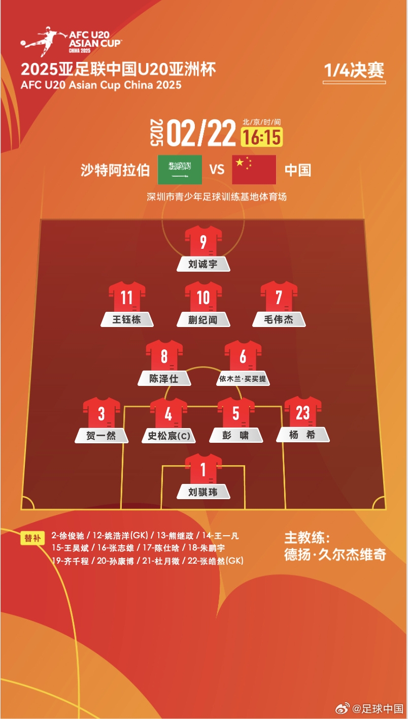  贏球進世青賽！U20中國vs沙特首發(fā)：王鈺棟、蒯紀聞等人均先發(fā)