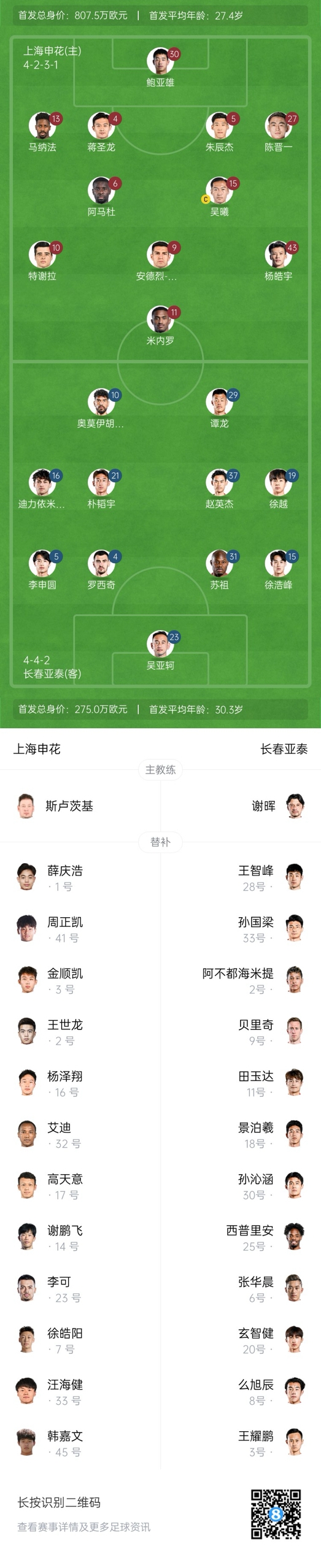  中超首輪|申花vs亞泰首發(fā):5外援PK3外援，楊皓宇先發(fā)，徐浩峰出戰(zhàn)