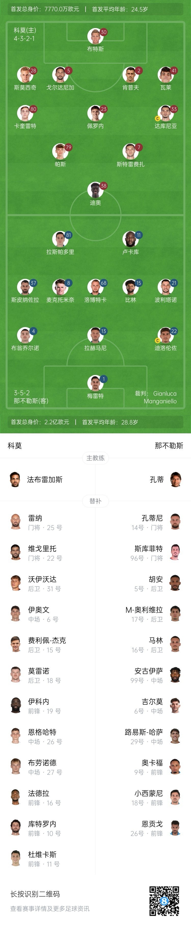 科莫vs那不勒斯首發(fā)：盧卡庫、麥克托米奈先發(fā)，尼科-帕斯出戰(zhàn)