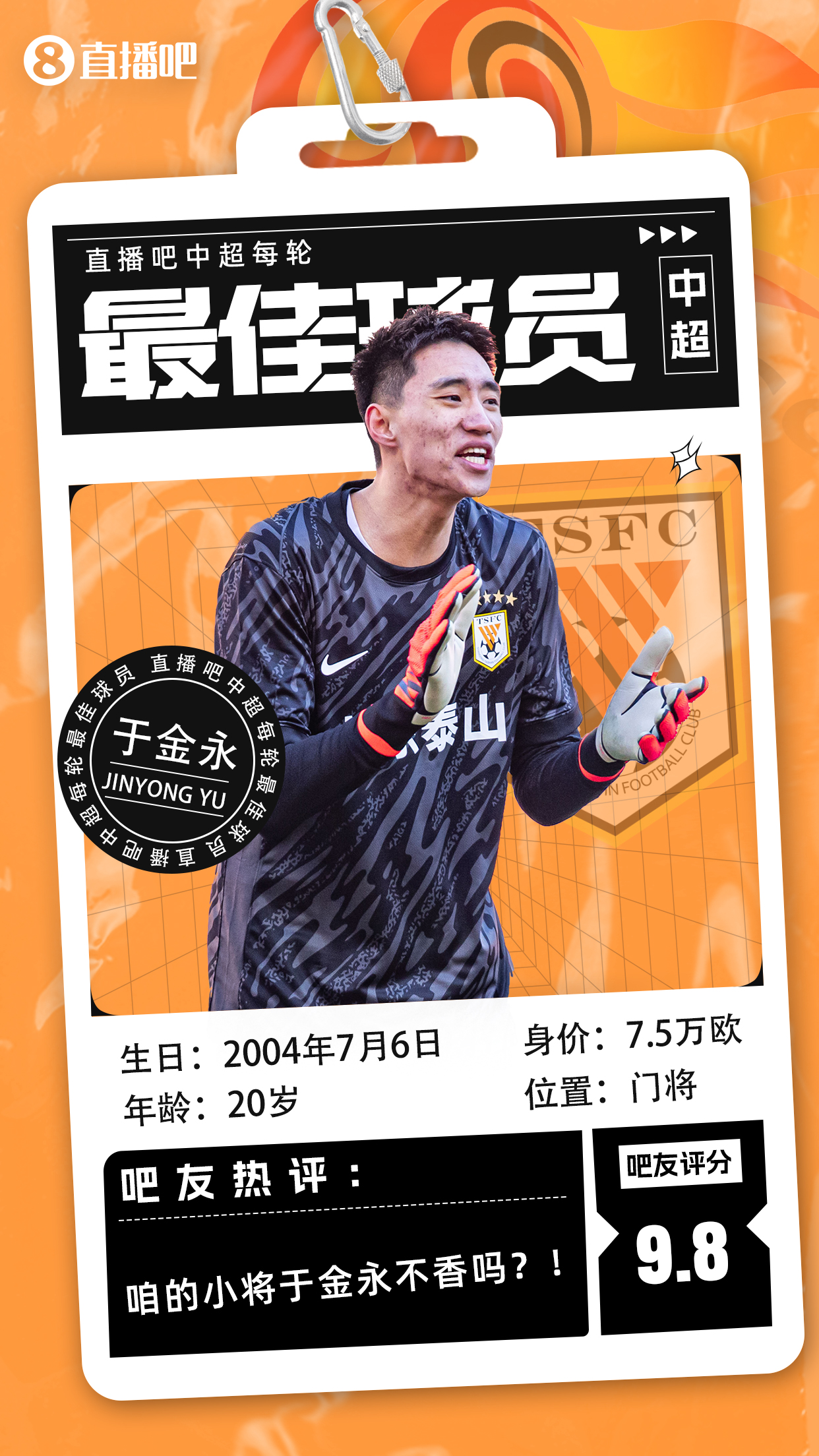  【直播吧】中超首輪最佳球員：于金永險(xiǎn)勝，得票率僅多基萊斯1.7%