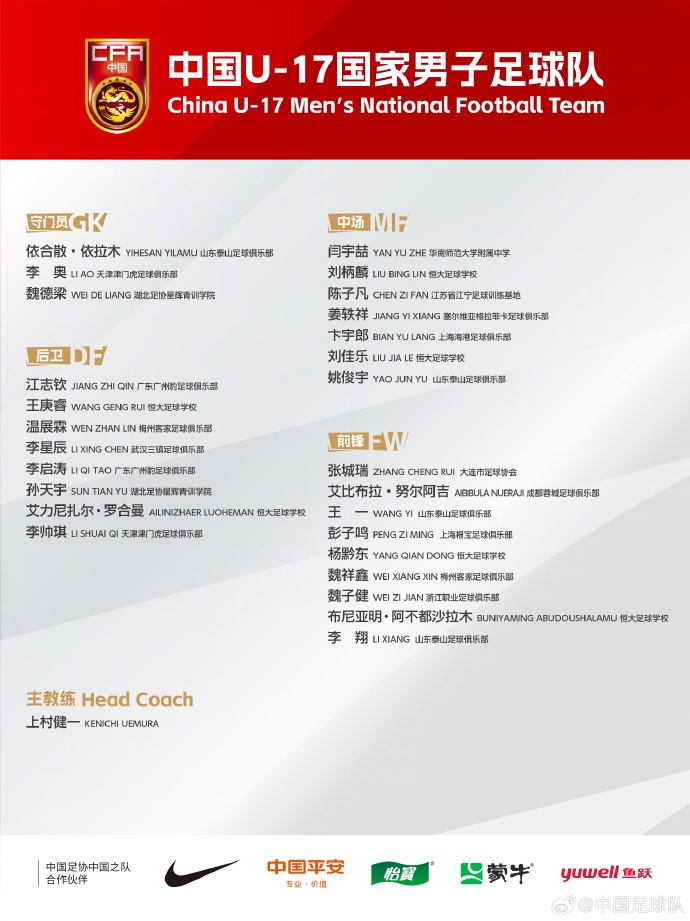  備戰(zhàn)U17亞洲杯！U17國足名單：艾比布拉領(lǐng)銜，恒大足校6人入選