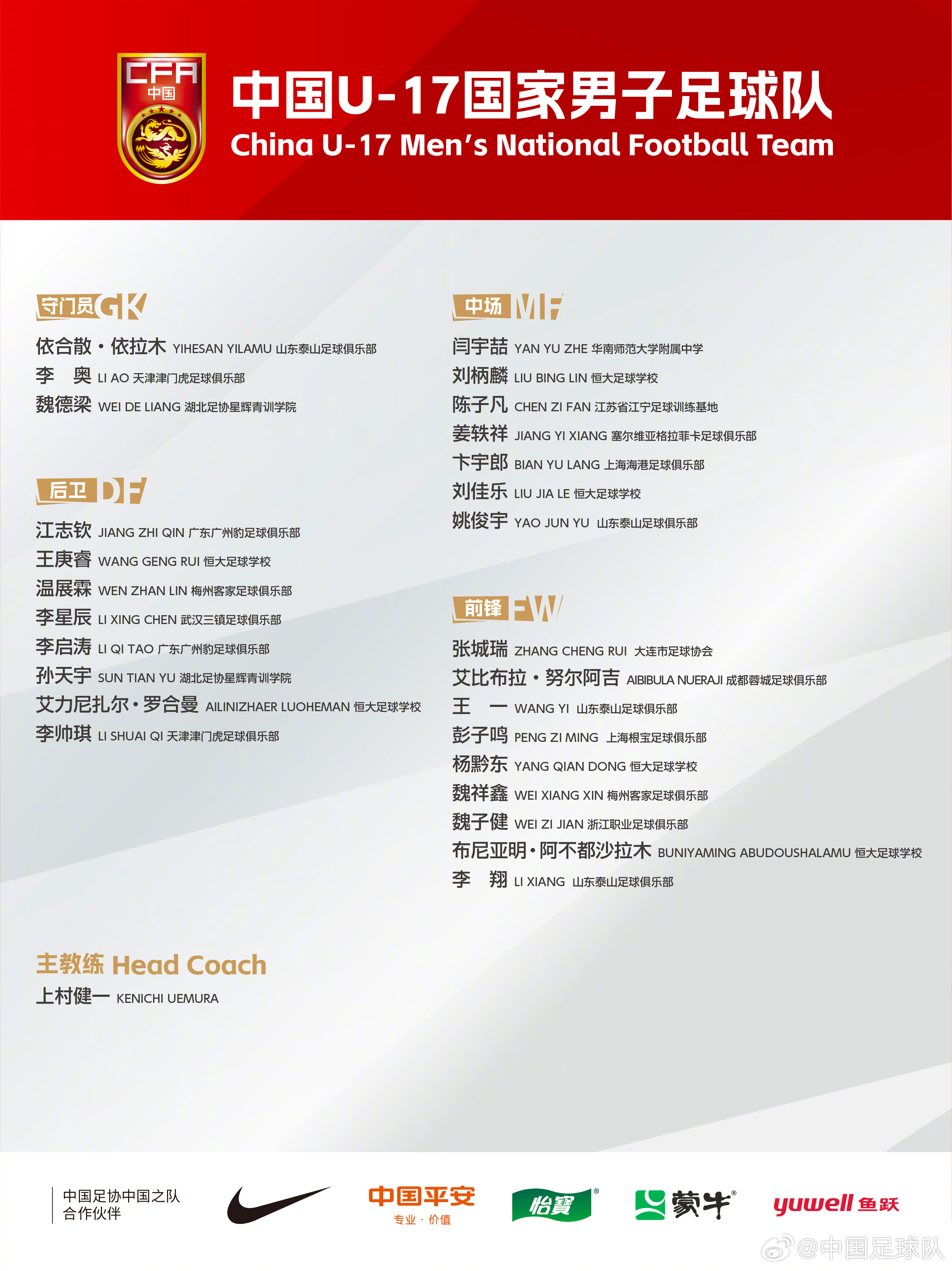  梅州太子！魏祥鑫成08年齡段踢中超第一人，今晚艾比布拉能上場(chǎng)嗎