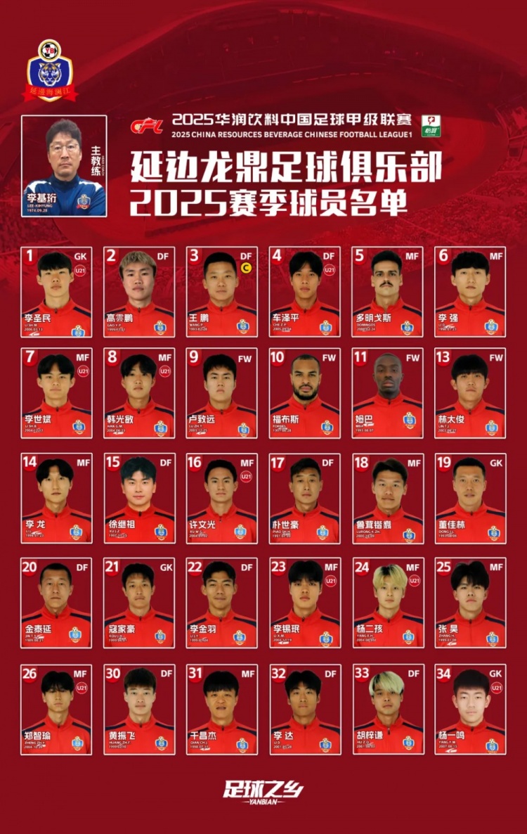  2025賽季大名單|延邊龍鼎足球俱樂部新賽季大名單 正式發(fā)布！