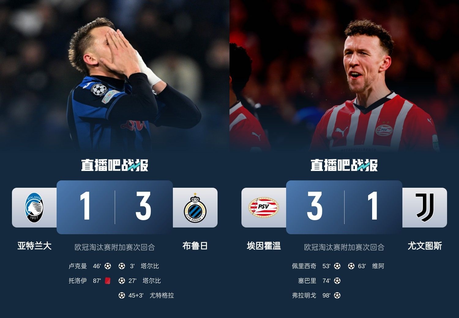  真是意甲拉垮？PSV淘汰尤文后3連敗，布魯日爆冷真藍(lán)黑后1勝難求
