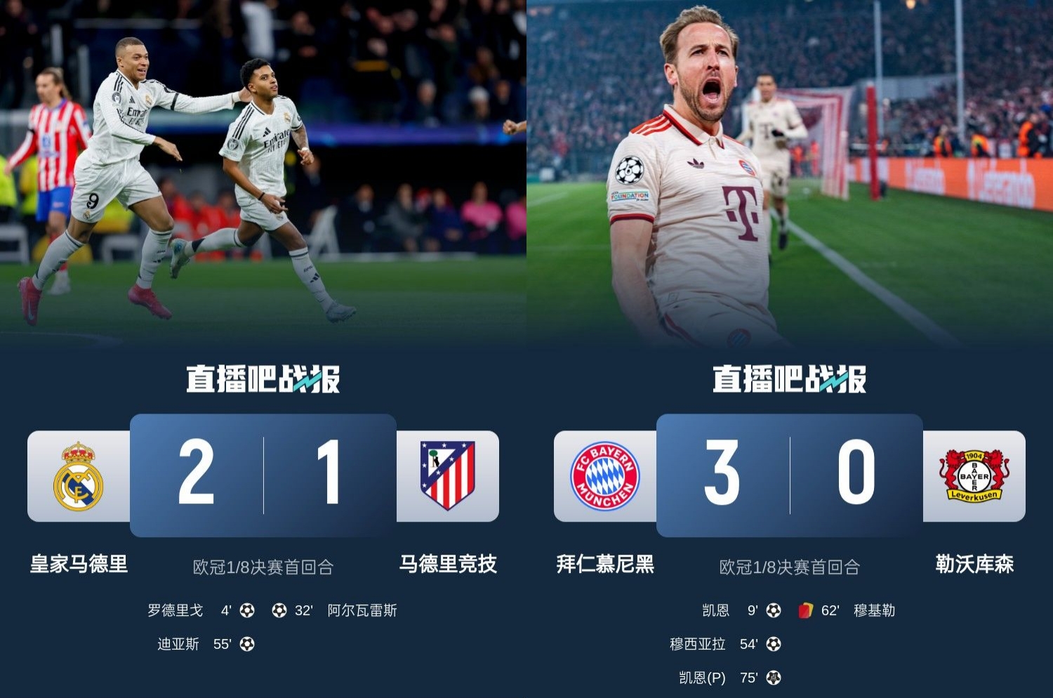  馬競藥廠罵罵咧咧！歐冠附加賽晉級的8隊(duì)僅2隊(duì)贏球：皇馬&拜仁！