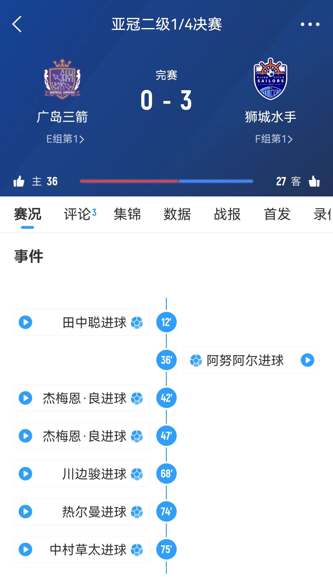  獅城水手主帥談被判3-0勝廣島：很遺憾，其實不想以這種方式贏球