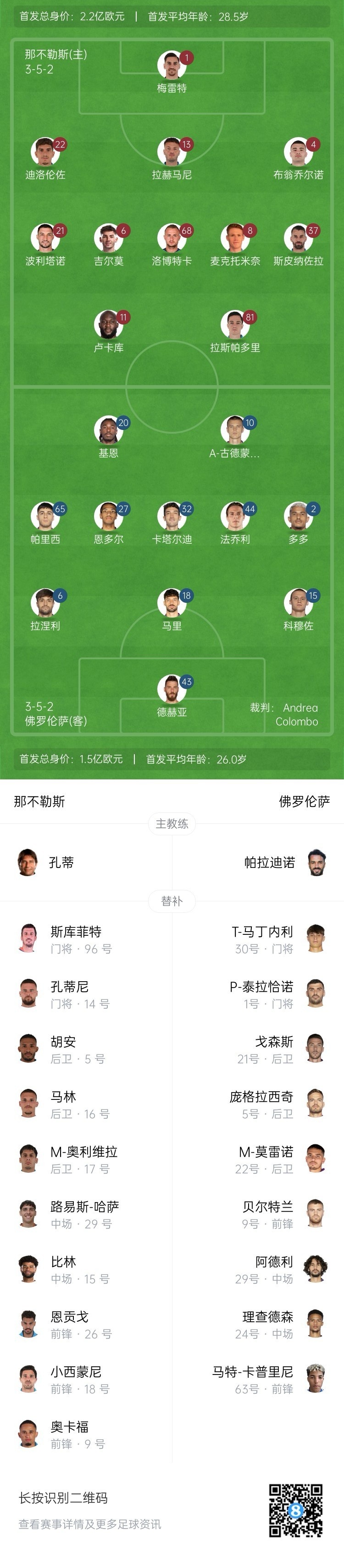  那不勒斯vs佛羅倫薩首發(fā)：盧卡庫、小麥出戰(zhàn)，基恩、德赫亞先發(fā)