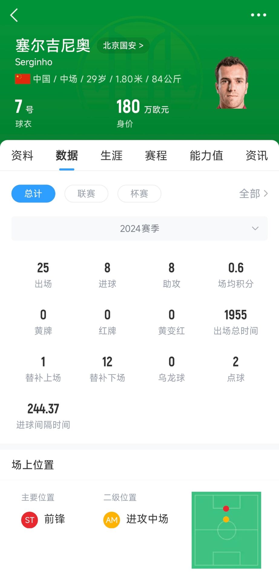  塞鳥取得中國(guó)國(guó)籍！媒體人：塞爾吉尼奧現(xiàn)在就可以去國(guó)足報(bào)到了