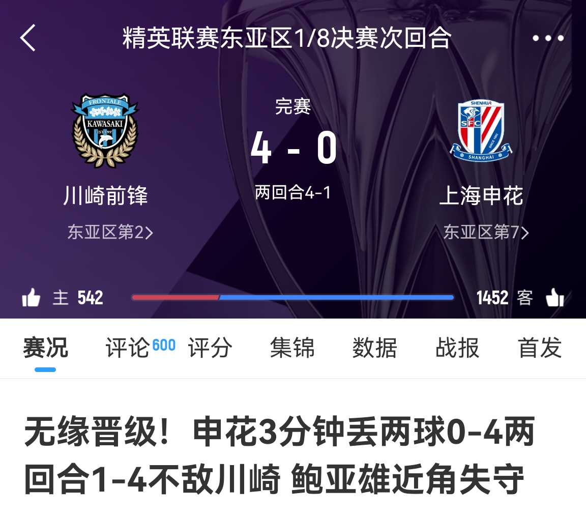  中超冠亞軍！海港昨天客場1-4慘敗橫濱，申花今天客場0-4慘敗川崎