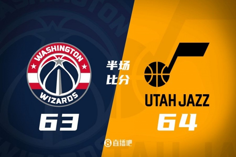  狀元之爭！半場戰(zhàn)報(bào)：奇才63-64落后爵士 薩爾20分&塞克斯頓16分