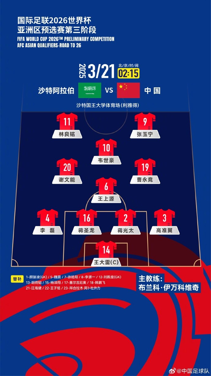  2026美加墨世界杯亞洲區(qū)18強(qiáng)賽沙特vs中國，中國隊(duì)首發(fā)陣容