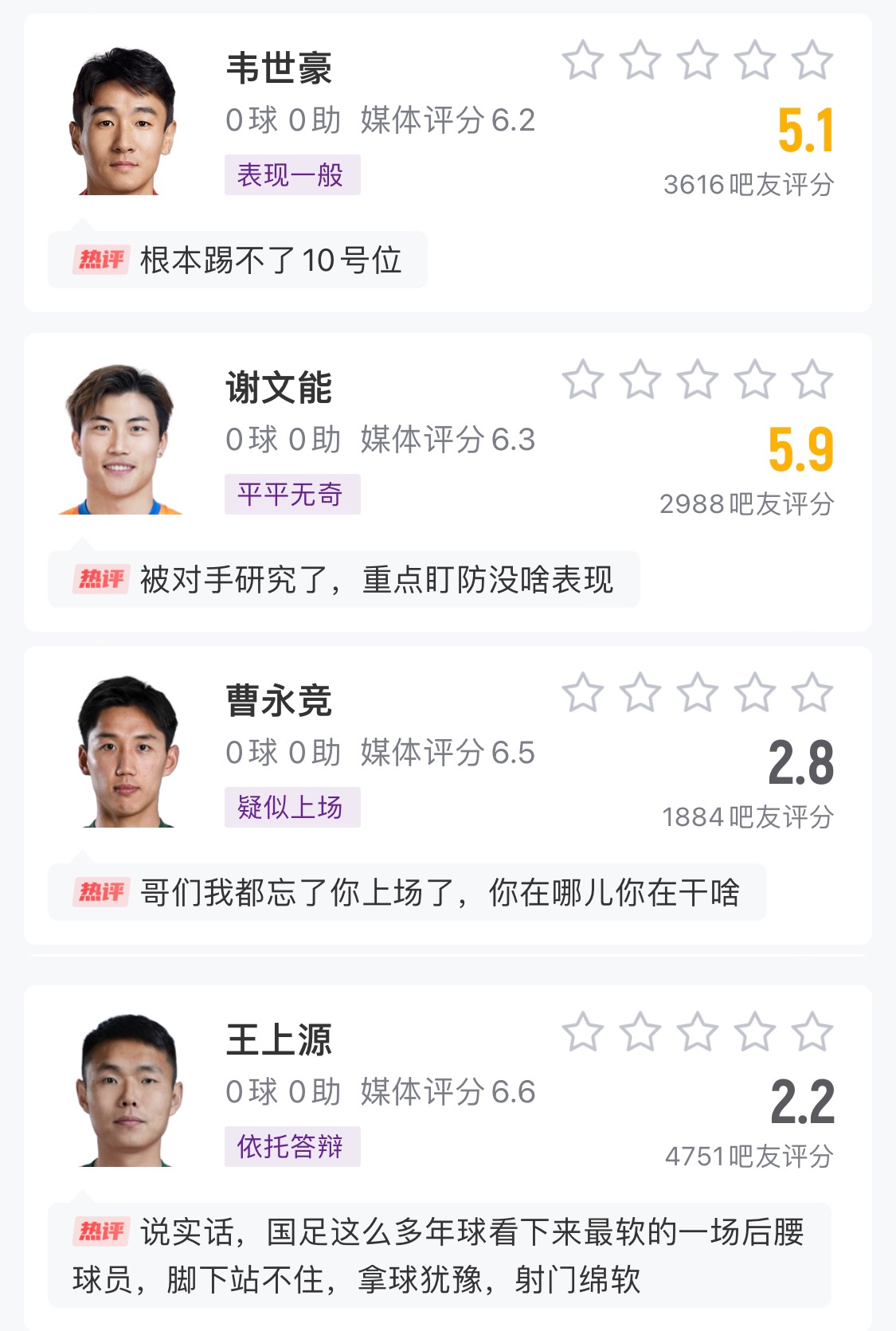  中場成短板！國足菱形中場評分普遍低迷，吧友：韋世豪踢不了10號